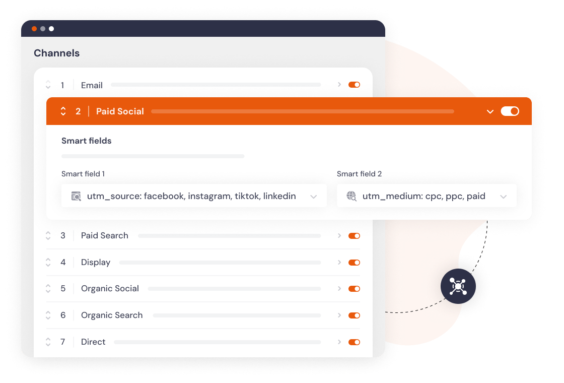 Configurable channel rules editor