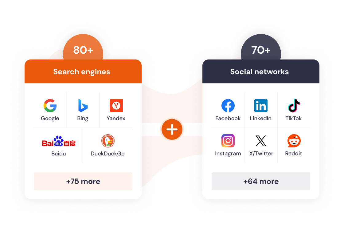Search engine and social network recognition