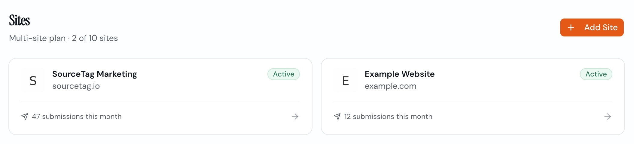 List of sites in SourceTag dashboard